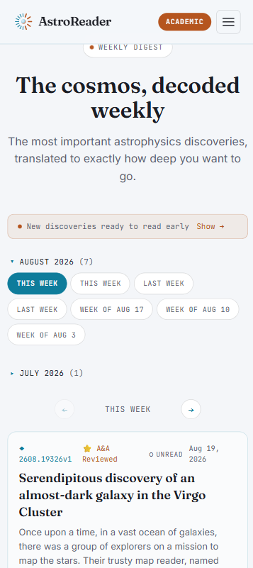 Weekly Digest dashboard listing recent weeks of issues