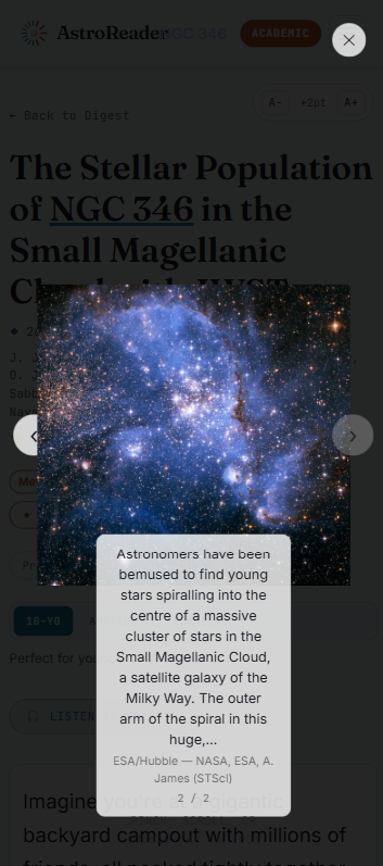 Article image lightbox with credit line