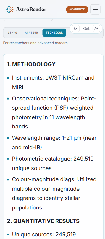 The same article body at Technical depth